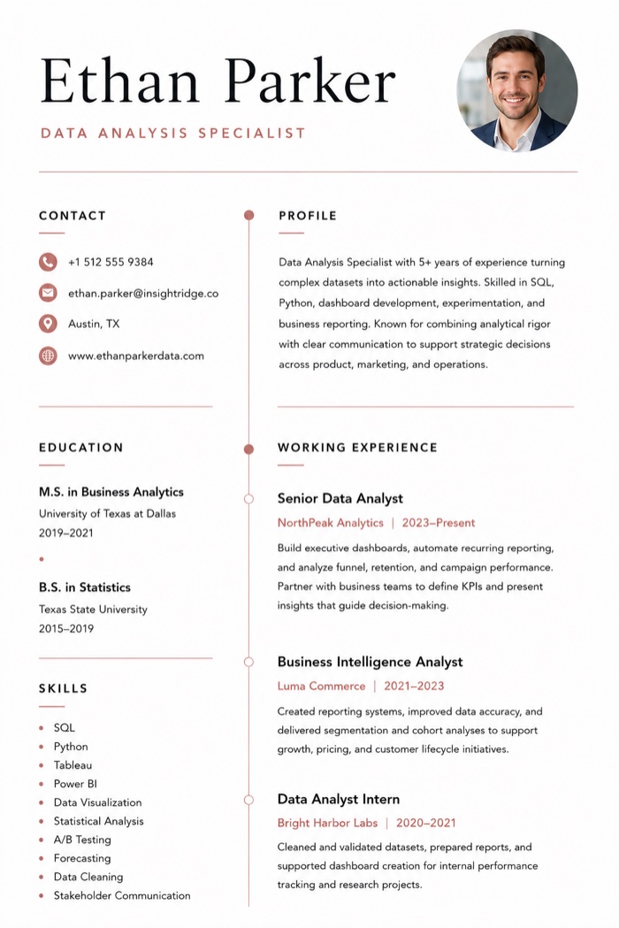 Data Analysis Specialist resume example — Refined Serif template